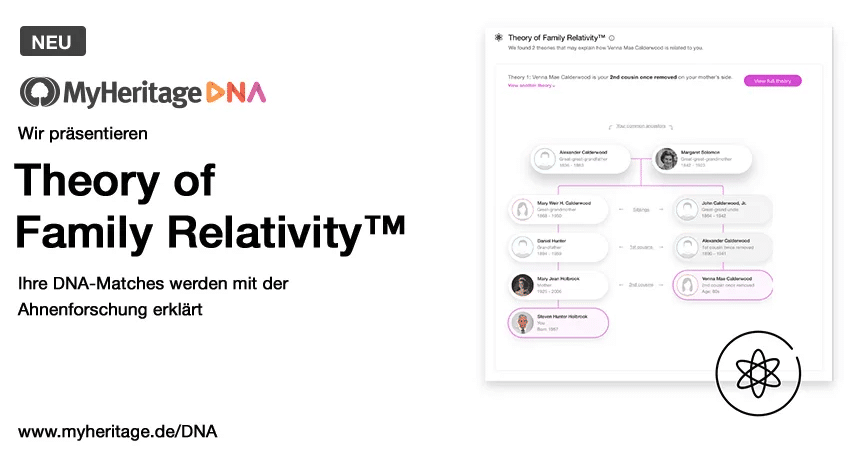 Die Theory of Family Relativity™ für  DNA Matches