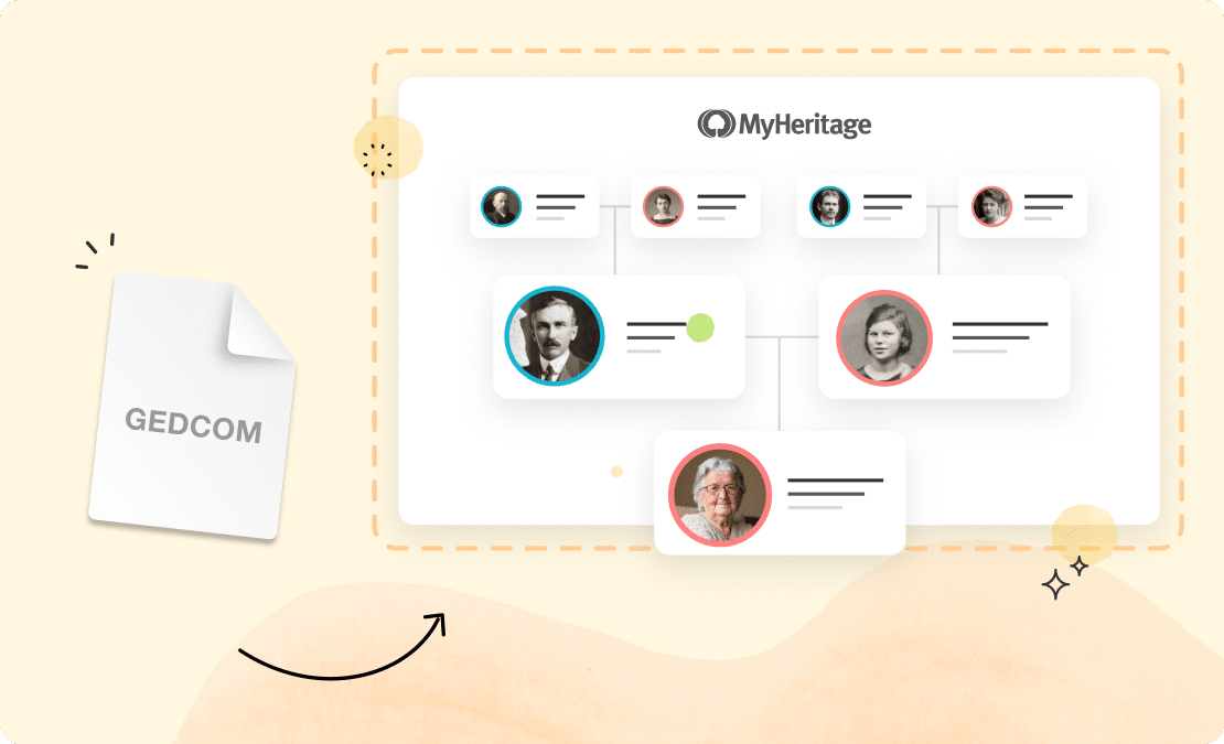 Warum eine GEDCOM auf MyHeritage hochladen?
